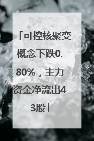 可控核聚变概念下跌0.80%，主力资金净流出43股