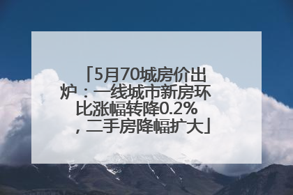 5月70城房价出炉：一线城市新房环比涨幅转降0.2%，二手房降幅扩大